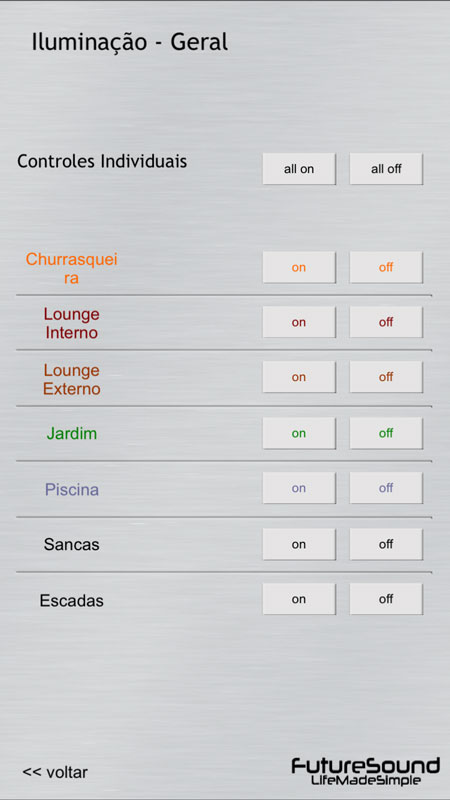 phone4